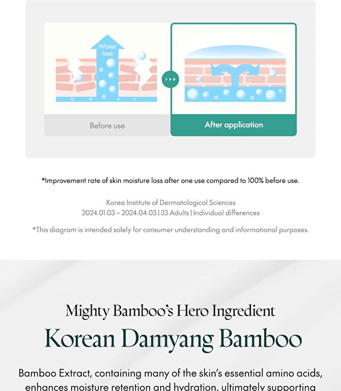 Mighty Bamboo Panthenol Cream - 100ml