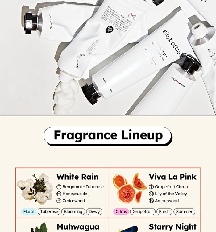 Perfumed Hand Cream - 5 Types - Spring Fever
