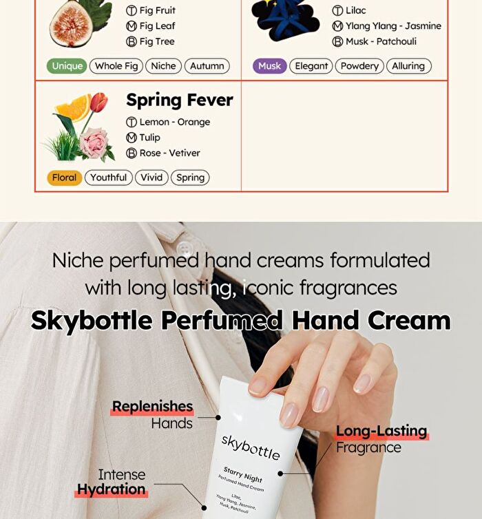 Perfumed Hand Cream - 5 Types - Spring Fever