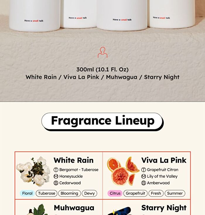 Perfumed Body Lotion - 4 Types - Muhwagua