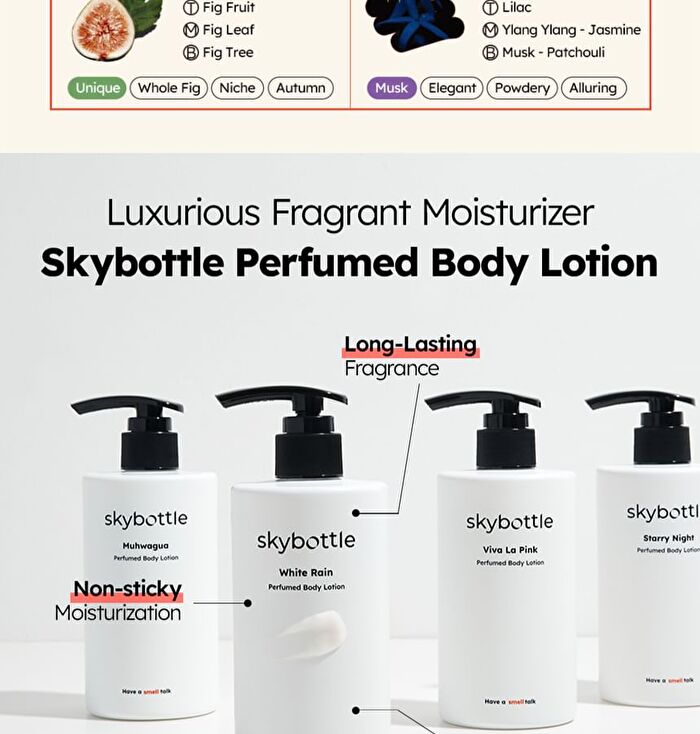 Perfumed Body Lotion - 4 Types - Muhwagua