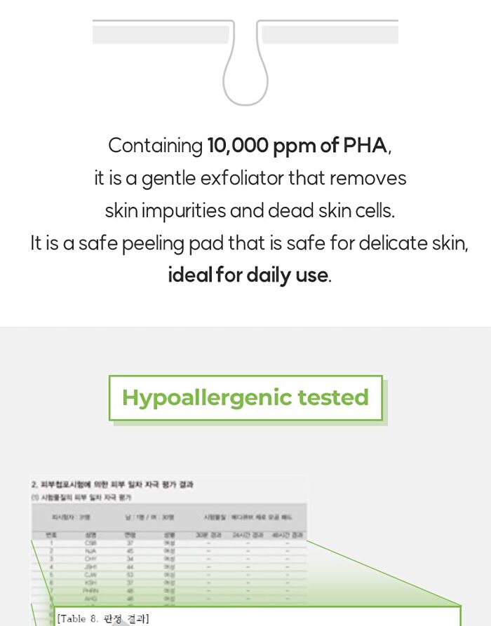 Pore Tox Pad - 60 pads