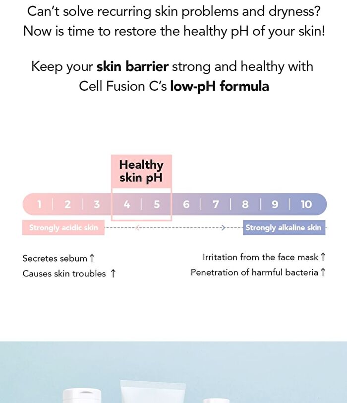 Low pH pHarrier Toner - 300ml