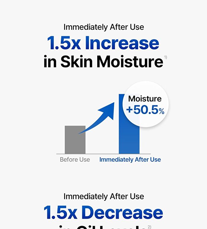 Midnight Blue Clearing Water Cream - 50g