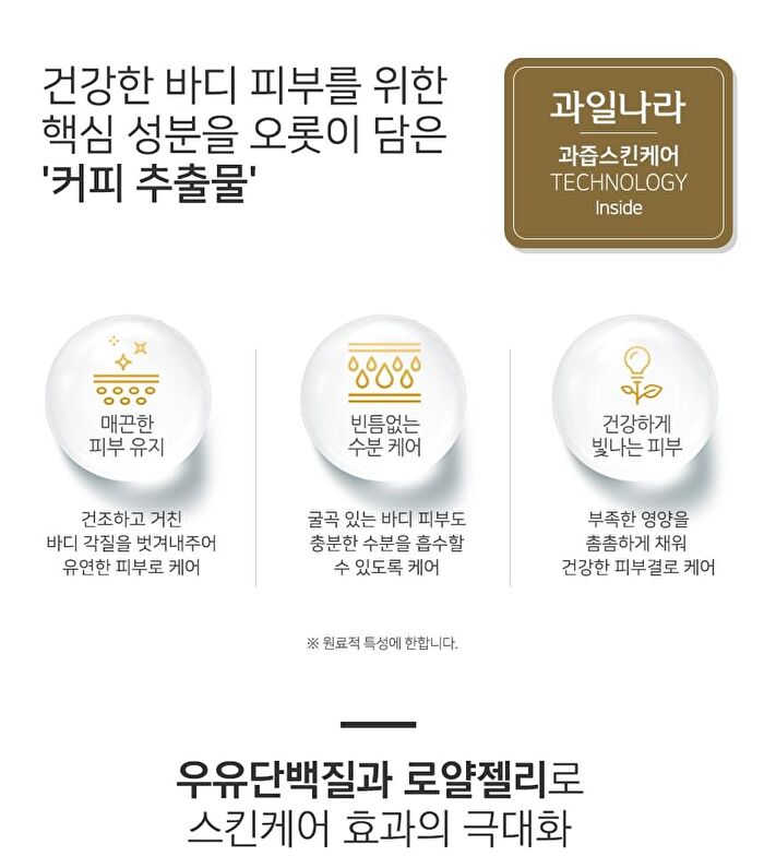 Milk Body Cleanser - 9 Types - Yuja