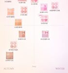 dasique Blending Mood Cheek Sweet Heart Collection - 2 Types - #14 Love Heart