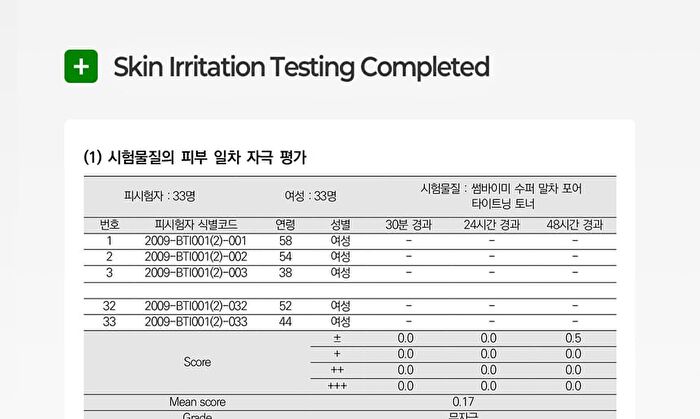 Super Matcha Pore Tightening Toner - 2024 Version - 150ml