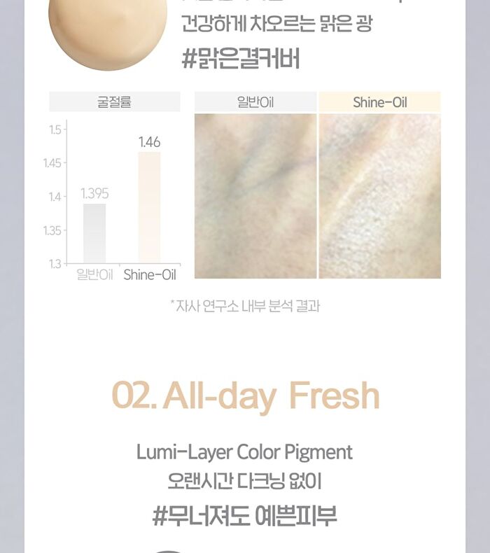 Inklasting Foundation Healthy Glow - 6 Colors - #V203