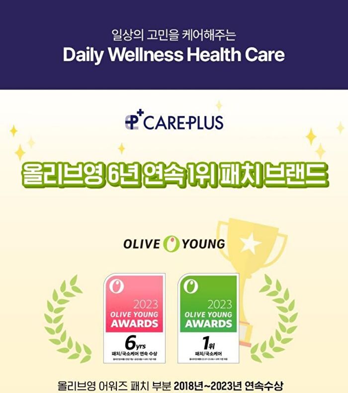 Garcinia Cellulite Patch For Face - 6 patches