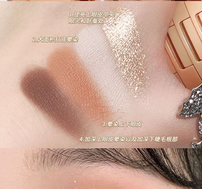 Eyeshadow and Blush Palette - 3 Colors - #M2
