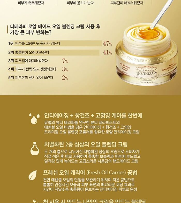 The Therapy Royal Made Oil Blending Cream - 2023 Version - 50ml