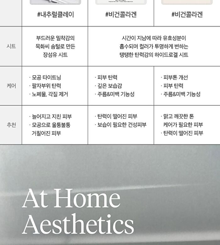 At Home Aesthetics Mask Sheet - 3 Types - Vita-Toning Collagen