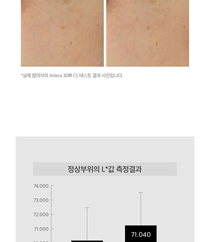 At Home Aesthetics Mask Sheet - 3 Types - Vita-Toning Collagen