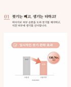 Chogongjin Massage Cream - 150ml