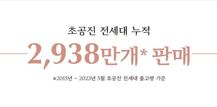 Chogongjin Massage Cream - 150ml