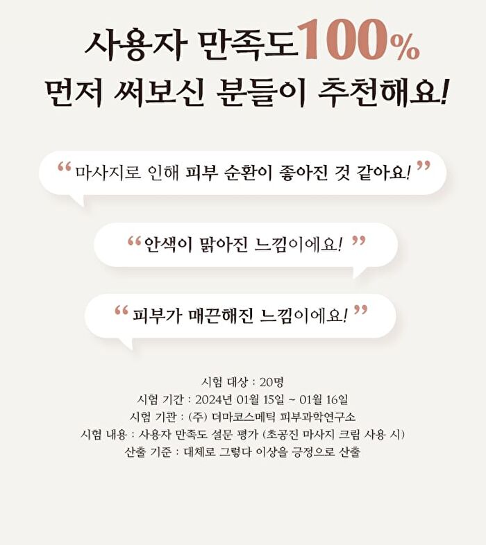 Chogongjin Massage Cream - 150ml