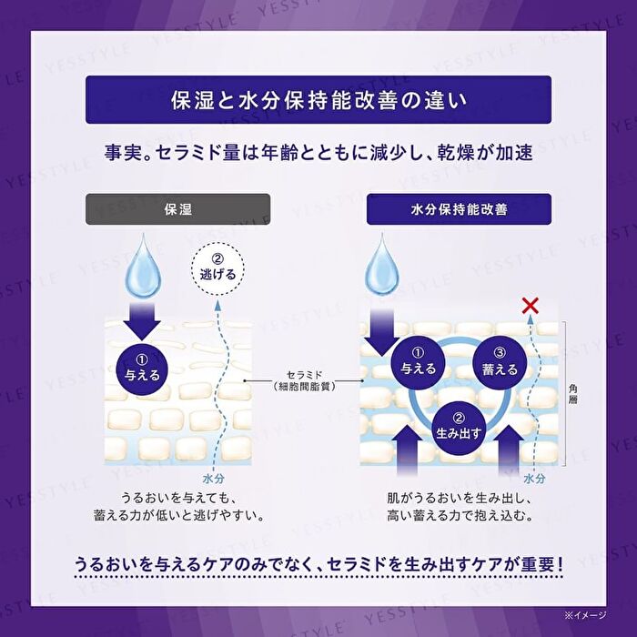 One By Kose Serum Veil Deep Repair Hydrating Booster Serum - 60ml