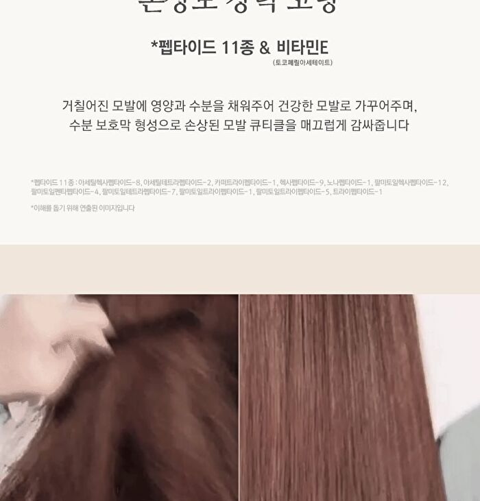 Nard Damage RX Intensive Treatment - 180ml