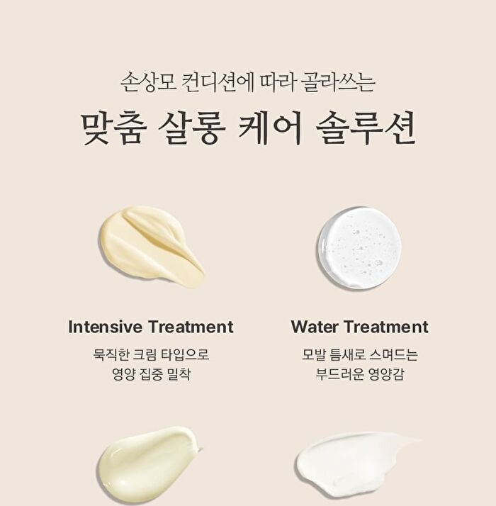 Nard Damage RX Intensive Treatment - 180ml