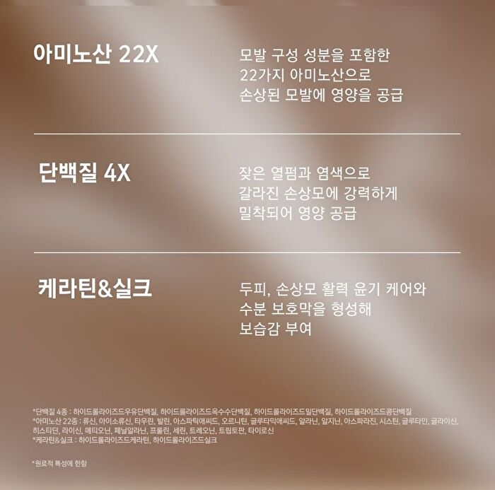 Nard Damage RX Intensive Treatment - 180ml