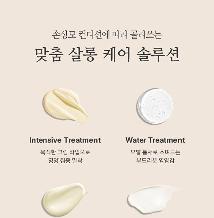 Nard Damage RX Water Treatment - 150ml