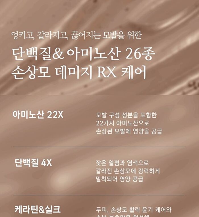 Nard Damage RX Hair Serum - 70ml