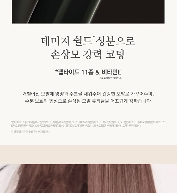 Nard Damage RX Hair Serum - 70ml