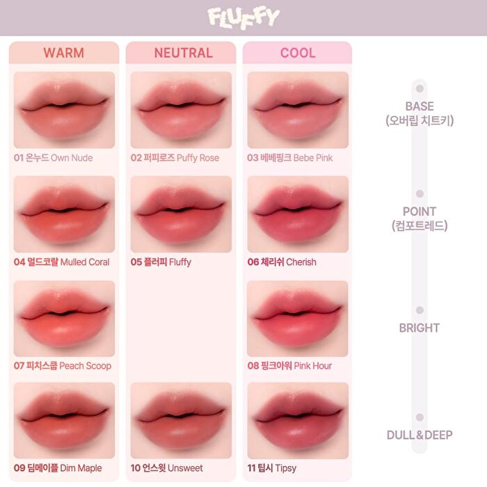 Fluffy Blur Tint - 11 Colors - #06 Cherish