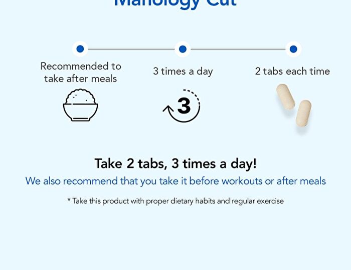 Foodology Manology Cut Pro - 2024 Version - 800mg x 80 tablets
