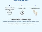 Foodology Manology Cut Pro - 2024 Version - 800mg x 80 tablets