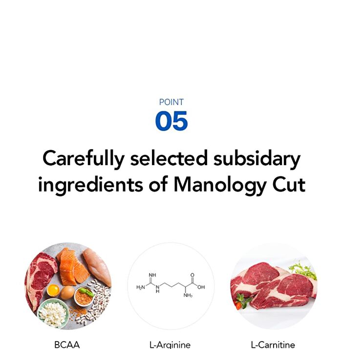 Foodology Manology Cut Pro - 2024 Version - 800mg x 80 tablets