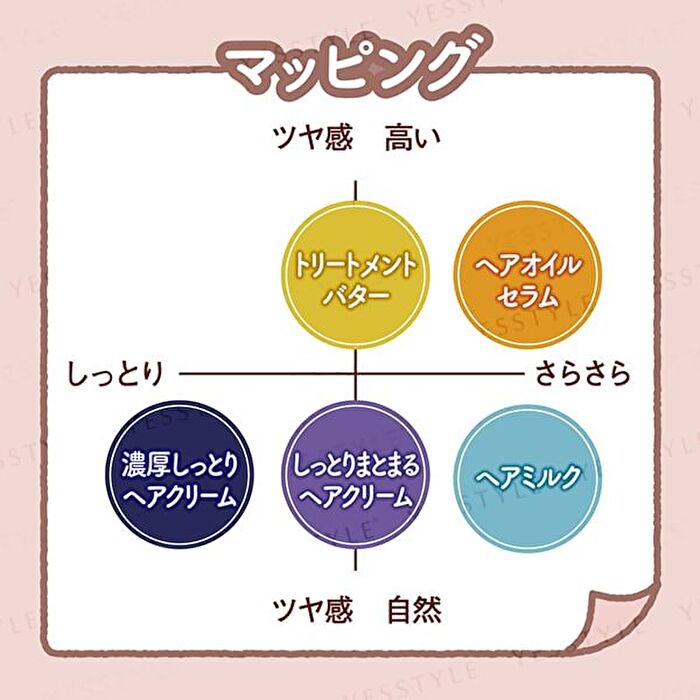 Dariya Momori Peach Rich & Moisturizing Hair Cream - 150g