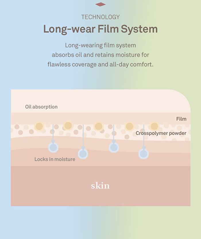 Second Skin Cover Concealer - 4 Colors - #23 Natural