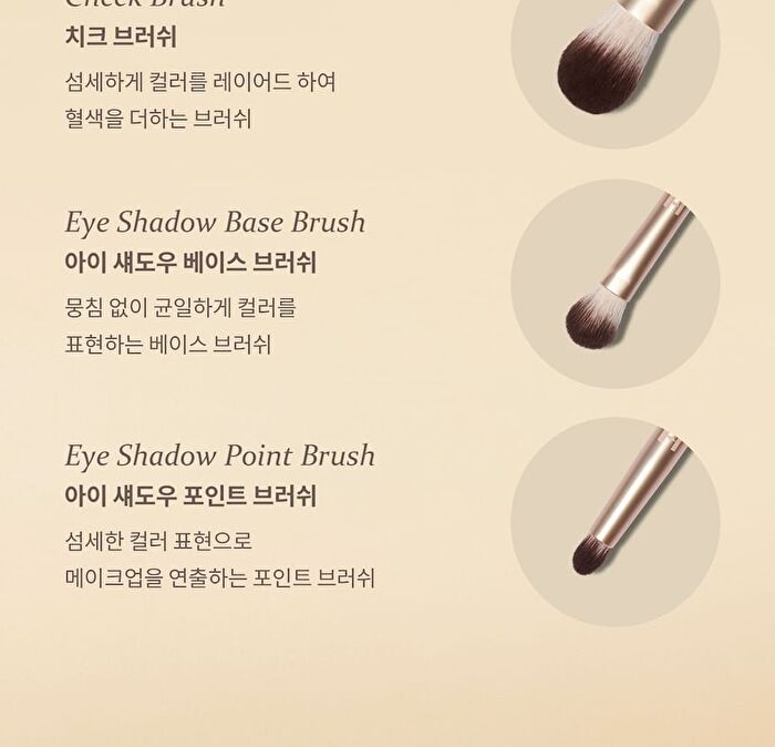 Eyeshadow Point Brush - 1 pc