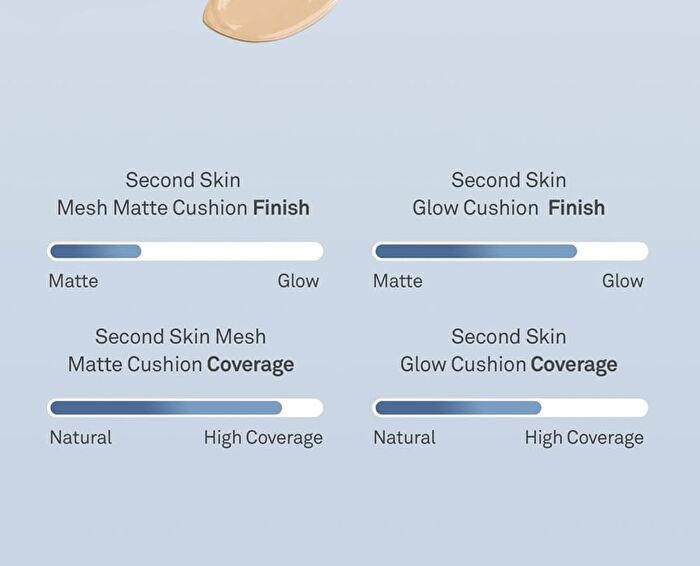 Second Skin Mesh Matte Cushion - 4 Colors - #15 Rosy