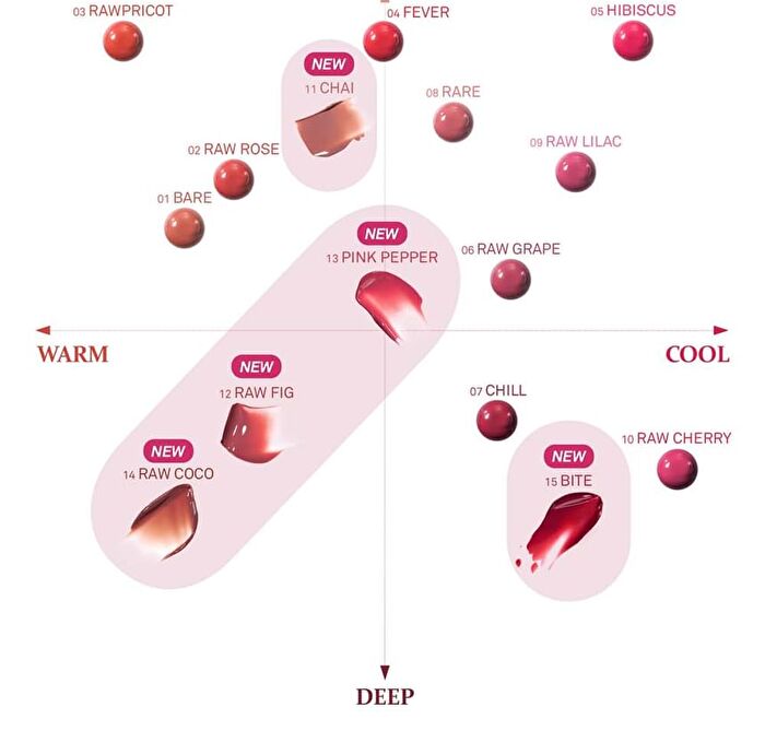 Raw Glow Gel Tint - 15 Colors - #01 Bare