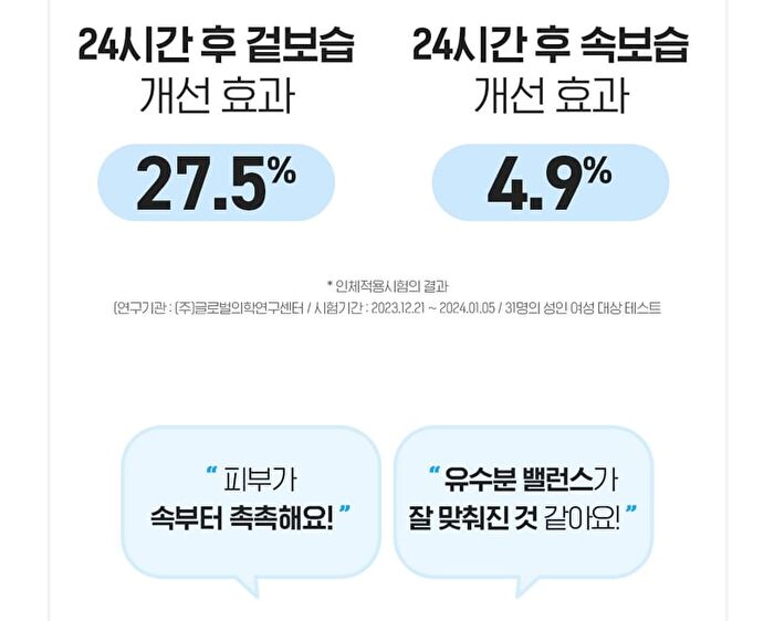 Super Drops Multi7 Hyaluron Serum - 30ml