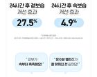 Super Drops Multi7 Hyaluron Serum - 30ml