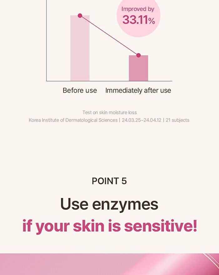 I\'m from Fig Enzyme Powder Cleanser - 2024 Version - 50g
