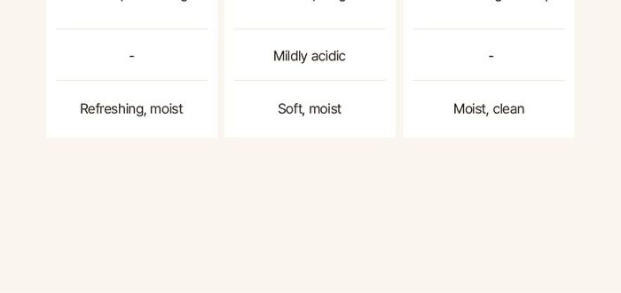 I\'m from Fig Enzyme Powder Cleanser - 2024 Version - 50g