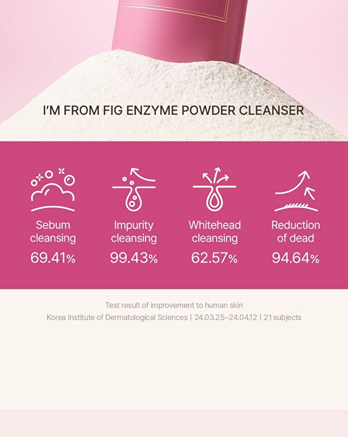 I\'m from Fig Enzyme Powder Cleanser - 2024 Version - 50g