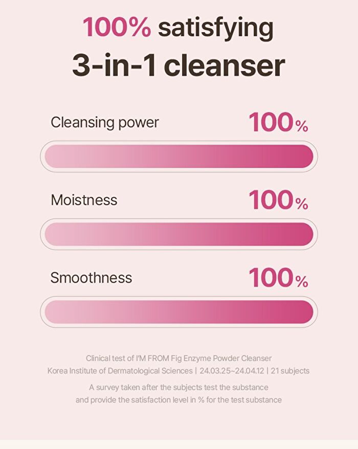 I\'m from Fig Enzyme Powder Cleanser - 2024 Version - 50g