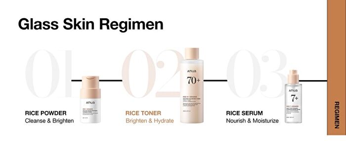 Rice 70 Glow Milky Toner - 250ml