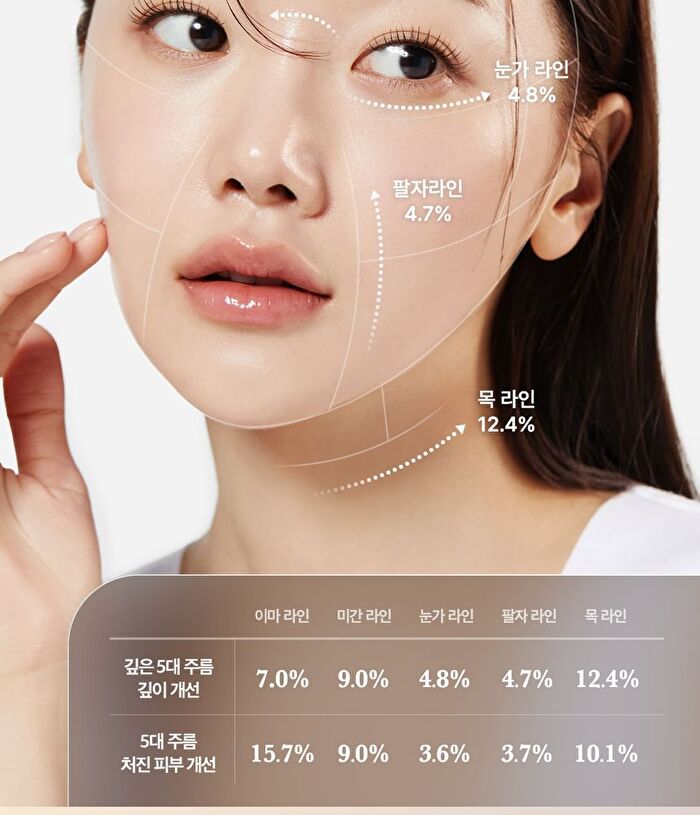 AGE-R Glutathione Glow Capsule Cream - 50ml