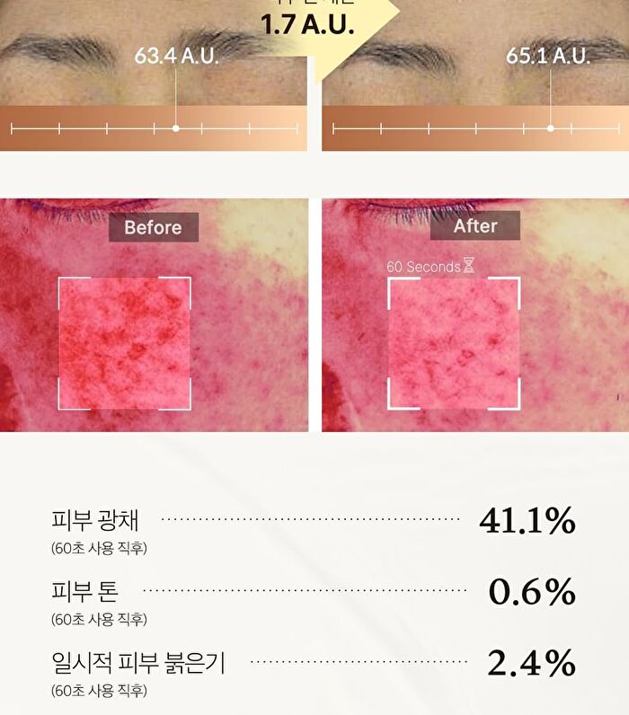 Deep Vita C Daily Quick Mask - 30 sheets