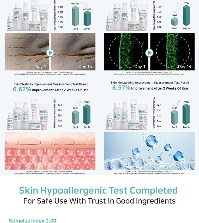 Aplb Glutathione Niacinamide Facial Cleanser Set - 2 pcs