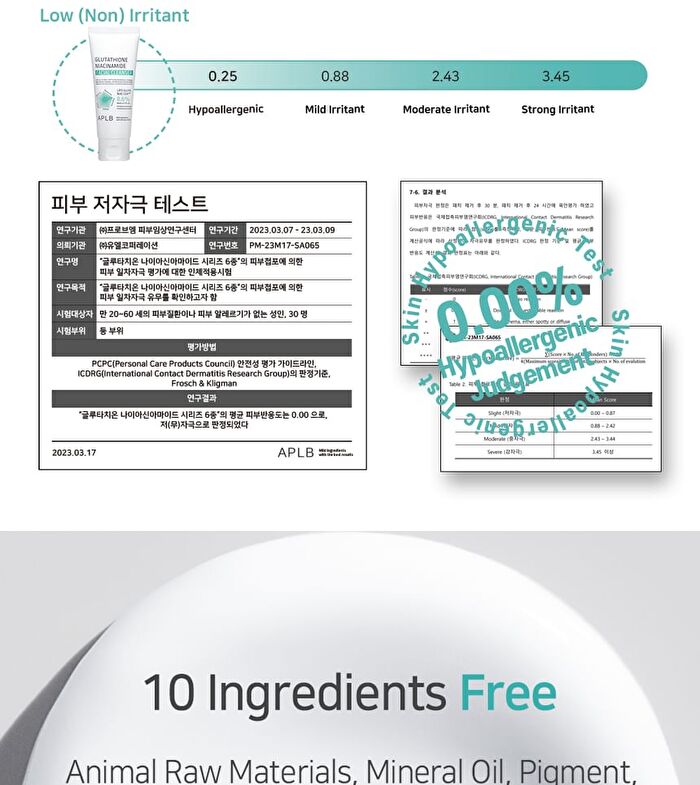 Aplb Glutathione Niacinamide Facial Cleanser Set - 2 pcs