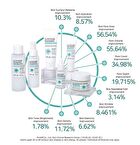 Aplb Glutathione Niacinamide Facial Cleanser Set - 2 pcs