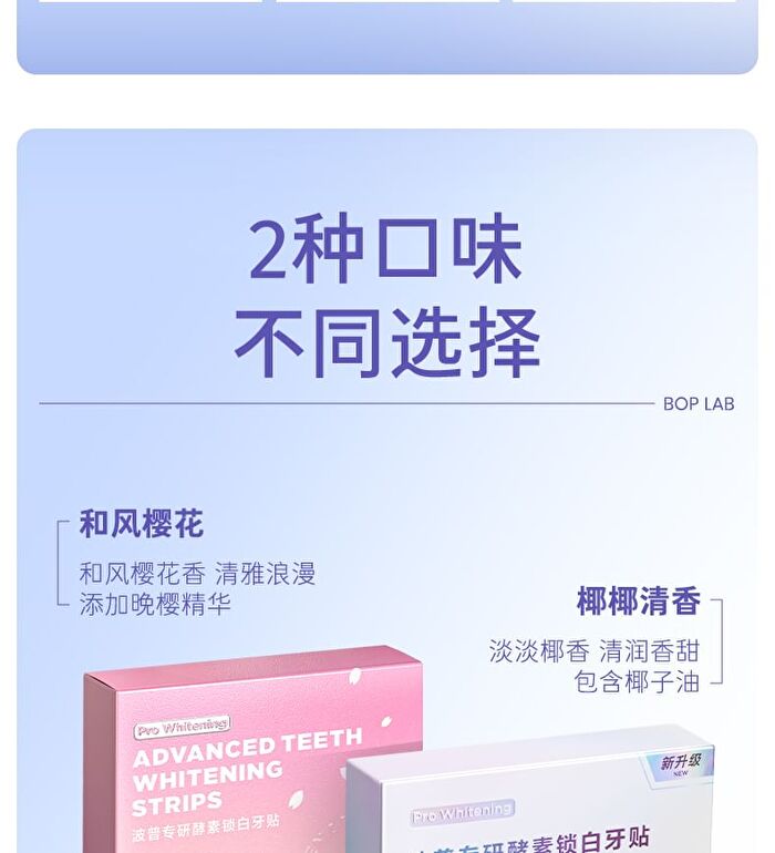 Bop Advanced Teeth Whitening Strips - 2 Flavors - Coconut (7 pairs)