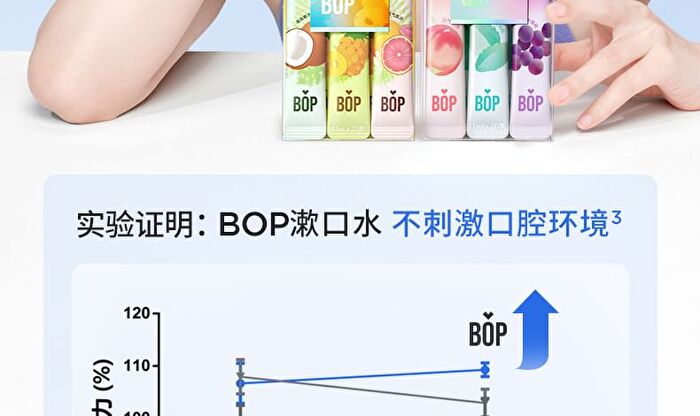 Bop Fruity Probiotics Freshen Mouthwash - 4 Types - Succulent Grape (11ml x 20pcs)